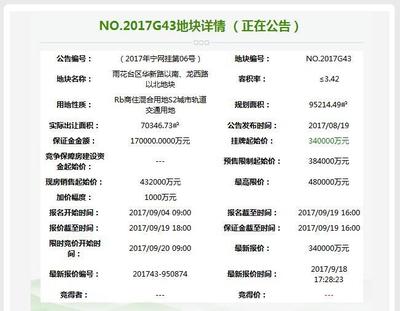 臨時(shí)變卦！夢(mèng)工廠地塊終止出讓，明日7幅地開(kāi)拍帶動(dòng)各類工程建設(shè)活動(dòng)
